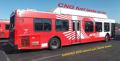 SANDAG MTA Natural Gas Fueled buses